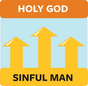 A great gap separates sinful man from holy God